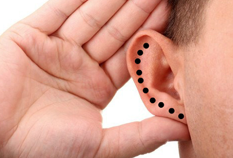 Ý nghĩa vị trí nốt ruồi mọc ở vành tai phải của phụ nữ và nam giới